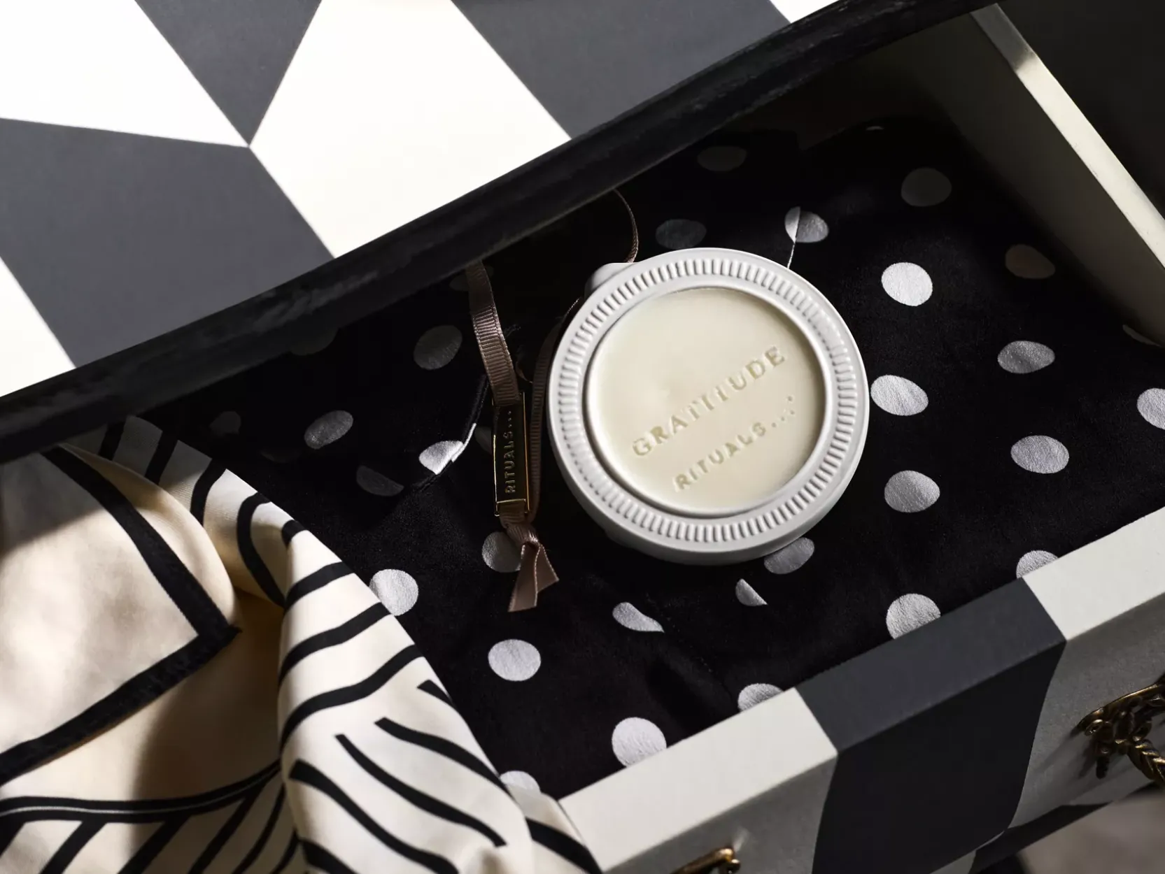 Gratitude Wardrobe Fragrance